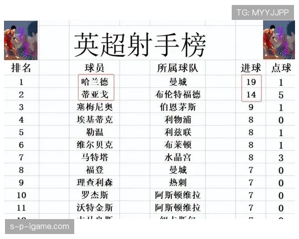 英超狮子军团强势反弹，关键胜利助推积分榜攀升，重燃前四希望