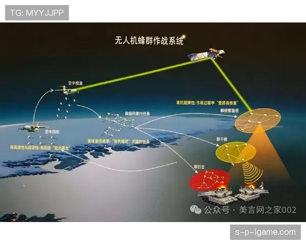 战术创新盘点：解码未来战场制胜的关键要素与演进趋势