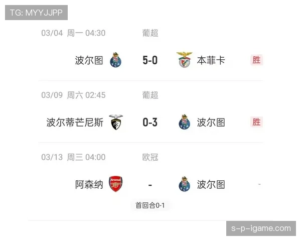 波尔图状态火热豪取连胜，争冠形势引人瞩目