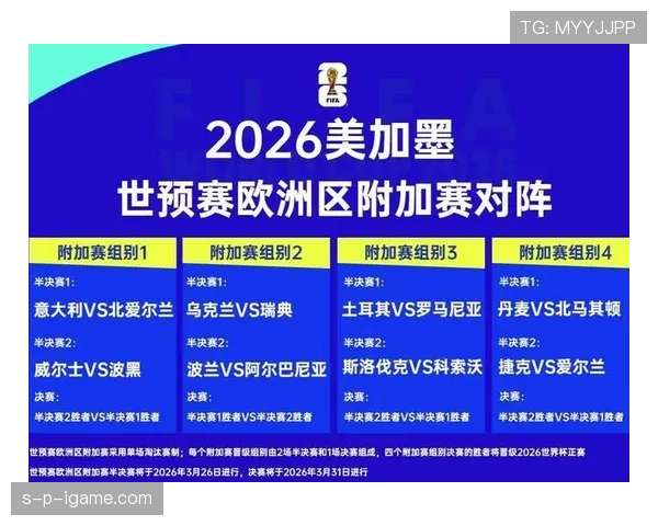 捷克冲击2026世界杯最强阵容预测 中场核心能否带队突破历史